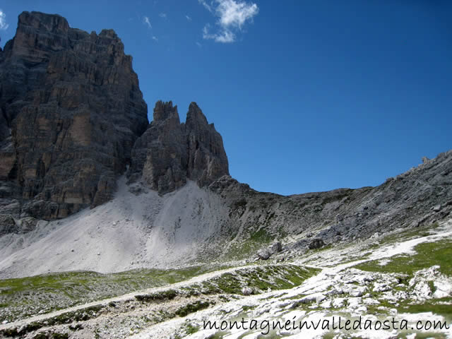 ritorno alla forcella